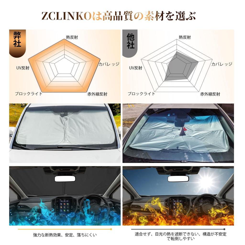 LUWU Bilsolskydd för Subaru Crosstrek Crosstrek Crosstrek Kompatibel med GUD Vikbart Vindruta UV-sol UV Förvaringsväska Ingår (GU-serien) -