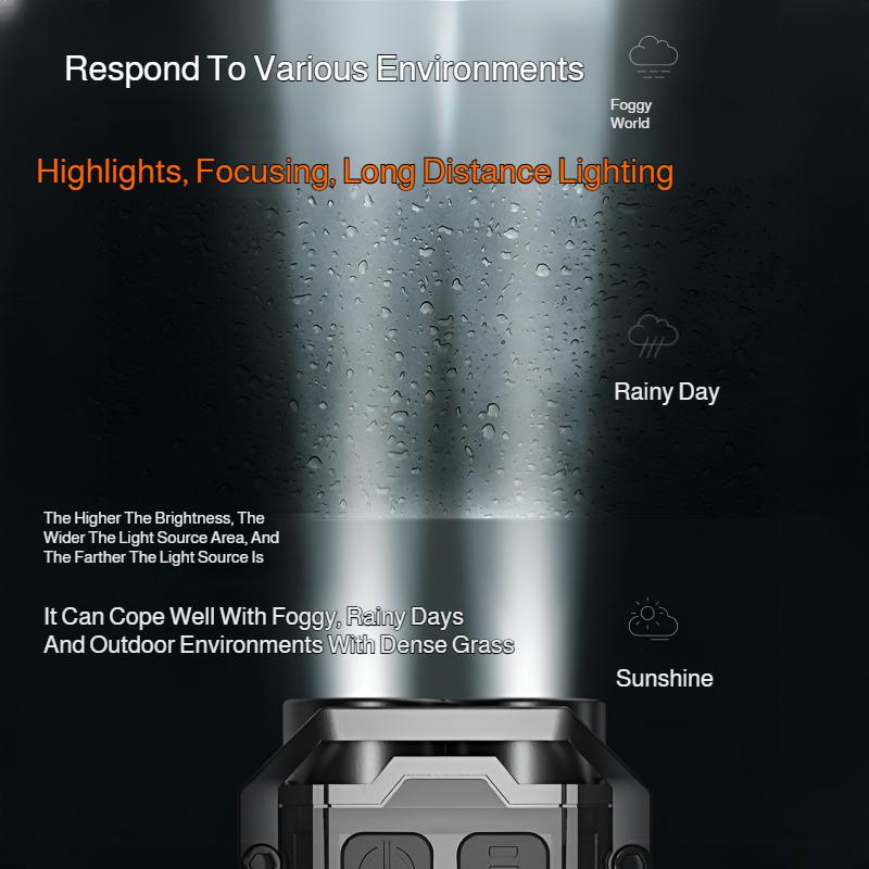 Multifunctional Strong Light Flashlight Rotating Work Light Outdoor Maintenance Warning Light Bright Auto Repair Work Light