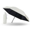 Accesorii – Umbrele