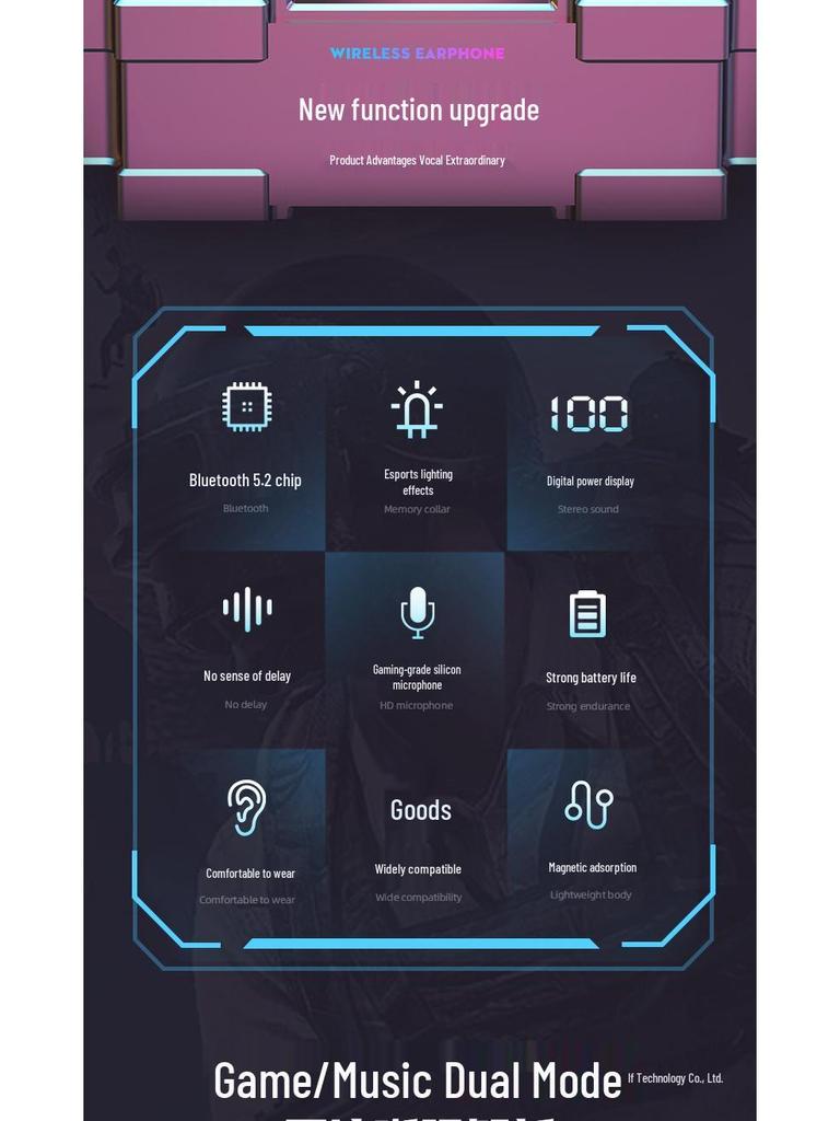 Esports Bluetooth Neckband Wireless Earbuds - Low Latency, Sound Positioning, Card Slot.