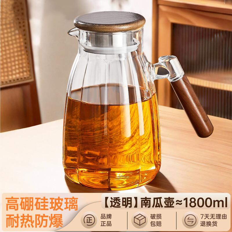 Borosilicate Glass Cold Water Pitcher