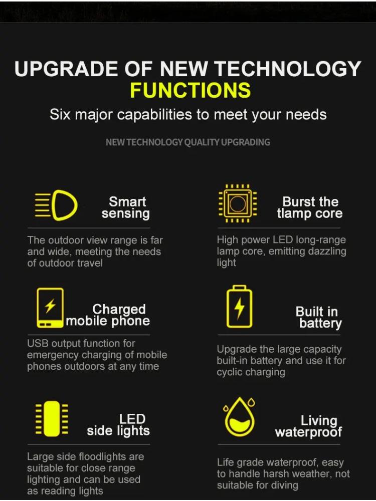 Portable Camping Lantern Lamp T6 Beads Flashlight USB Rechargeable Waterproof Emergency Outdoor Searchlight with COB Sidelight