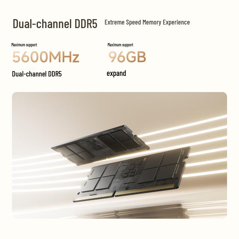 Minisforum UM760 Plus / UM870 Plus Ryzen Mini PC (CN version)