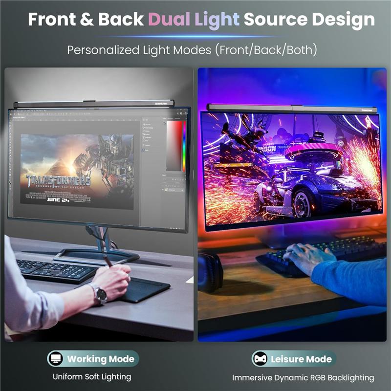 Monitorleuchte RGB Hintergrundbeleuchtung, Augenpflege Doppellicht Computer Lichtleiste Gaming Büro Schreibtischlampe, 3 Farbtemperaturen Einstellbare Helligkeit