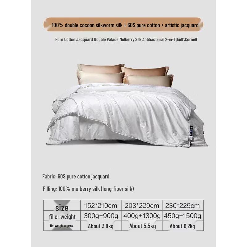 FUANNA Double Cocoon Mulberry Silk All-Season Comforter