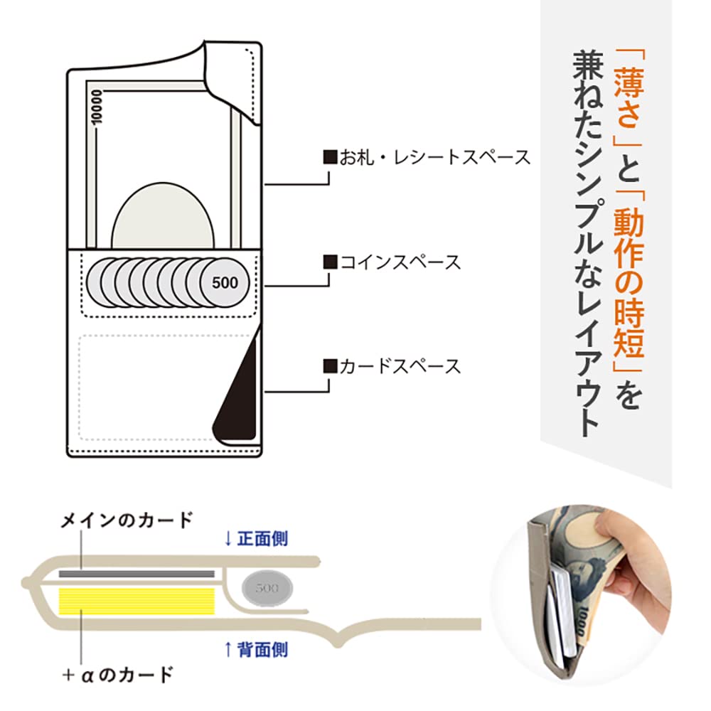Wallet Taupe Genuine Leather Antibacterial Mini Wallet Leather Business [HUKURO] Bi-fold -JITAN vibrant- Left-handed Men's Women's