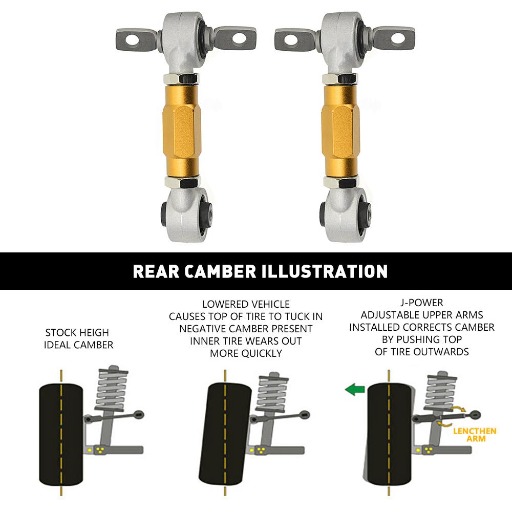 RASTP-Neues einstellbares Hinterrad-Fahrwerks-Sturzkorrektur-Kit Hundeknochen-Einstellbarer Querlenker für Honda Civic EK EG CRX 1988-2000 RS-LTB002