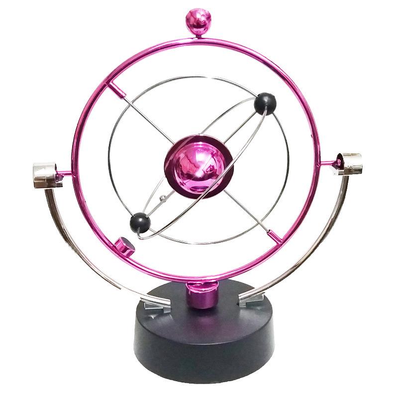 Celestial Orbit Rotating Electromagnetic Pendulum Model 