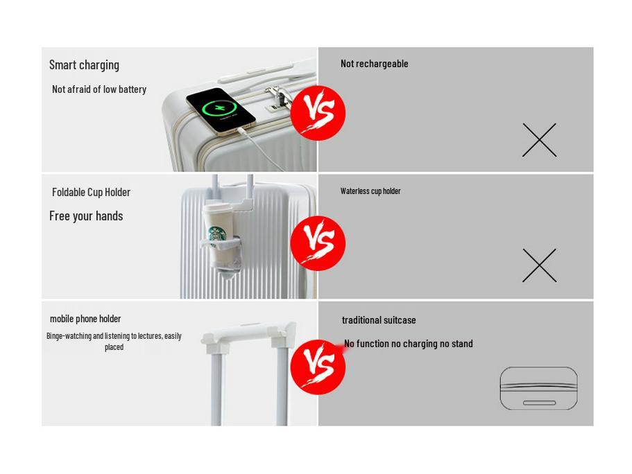 20-inch Front-Opening Multifunctional Suitcase with Combination Lock for Men and Women