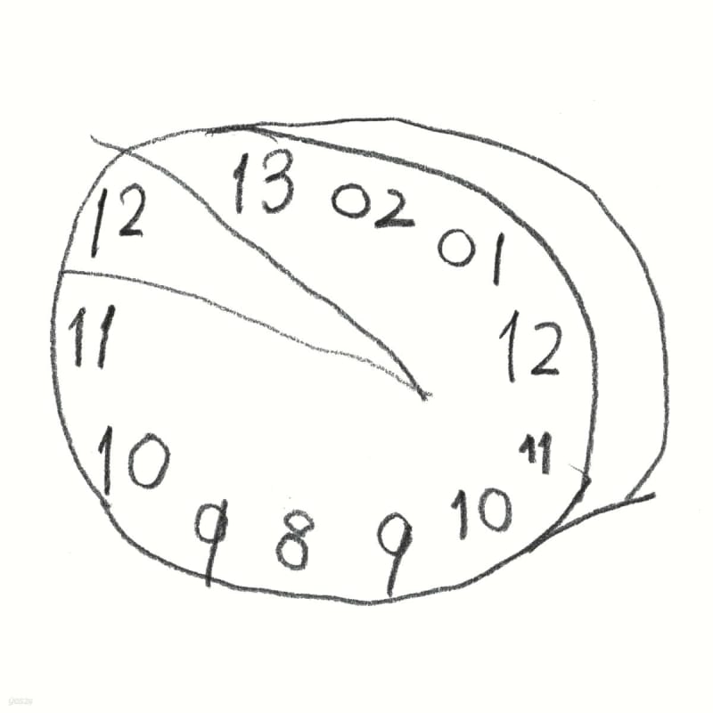 

Nardis - 1st Album : Nardis Timeline