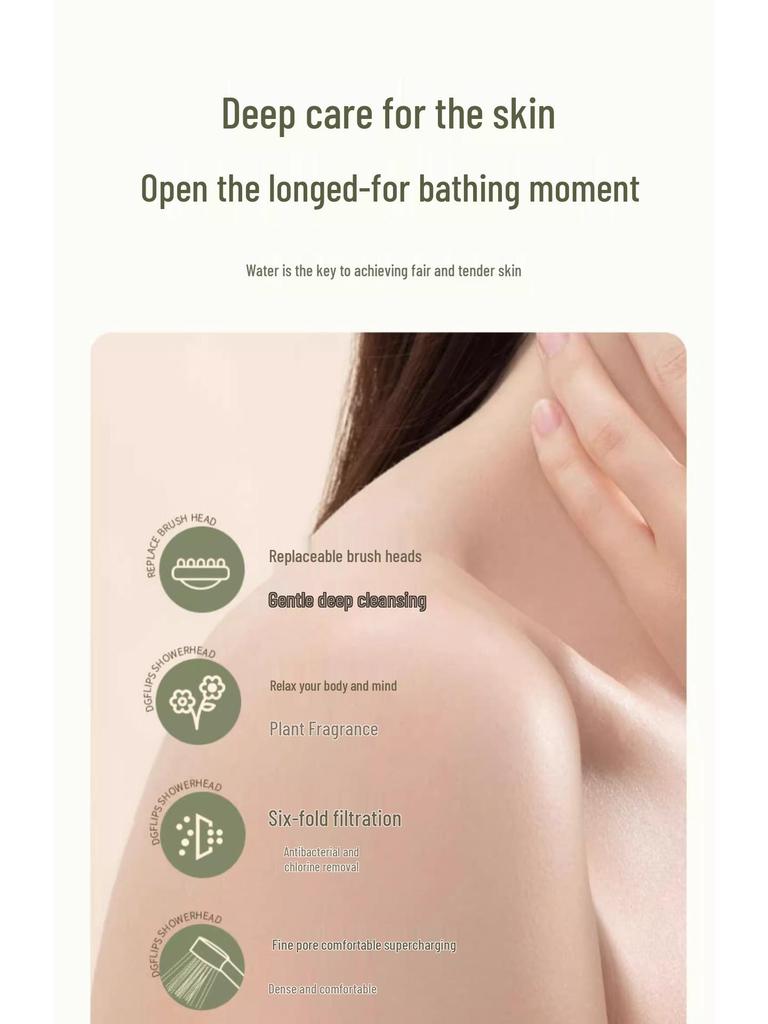 Aktivkohlefilter-Kartusche: Entchlorungs- und Duft-Duschkopfzubehör.