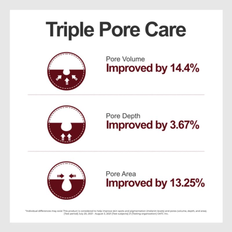 [Kopher] Curepair Mela Creme 35ml