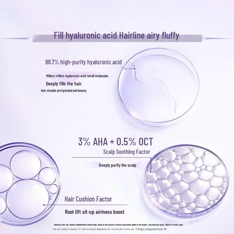 L'Oréal Hyaluronic Acid Hydrating Conditioner