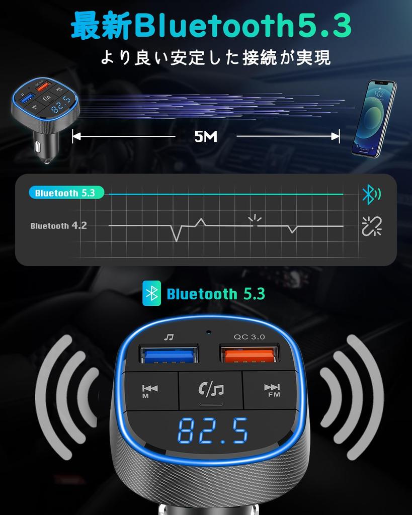 TOZATT FM vysílač, Bluetooth 5.3, Rychlé nabíjení QC3.0, Hovor handsfree, Zvuková prezentace anglického hlasu,