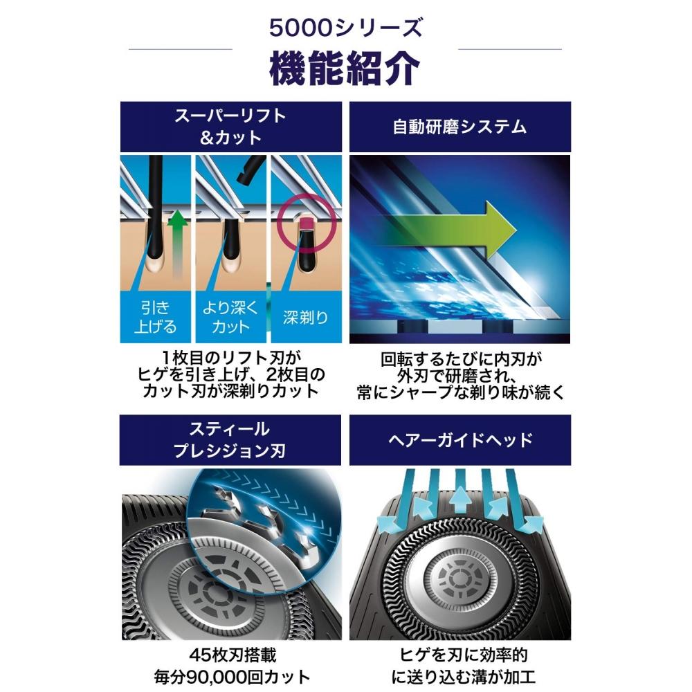 Philips 5000 Series Men's Electric Shaver Electric Shaver Razor 45 Steel Precision Blades360-D Flex HeadS558825