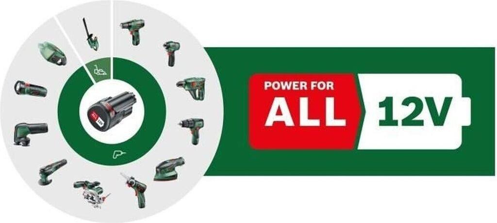 Дрель-шуруповёрт Bosch EasyDrill 12001 x 1,5 Ah (06039D3006)