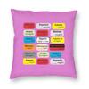 Anesthesia Medication Square Pillowcase Pillow Cover Cushion Throw Pillow for Home Bedroom Car