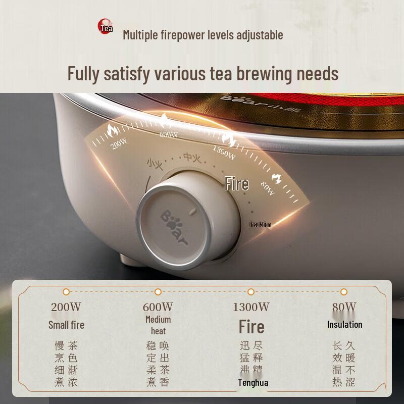 Bear Mini Electric Ceramic Tea Stove CN plug (adapter included)