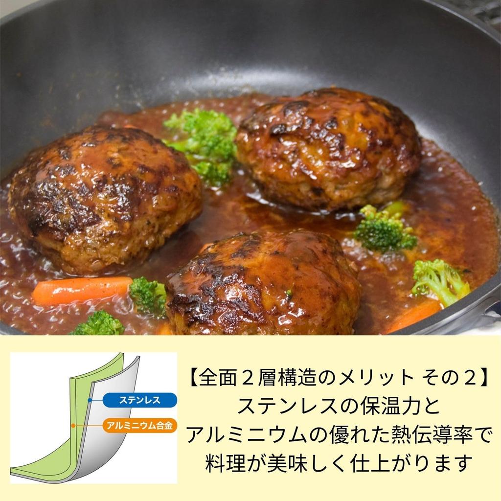 Urushiyama Metallindustrie Eierrollenpfanne 15 x Gas und IH Hergestellt in Japan Doppelwandige Pfanne, 9,5 cm, Kompatibel,