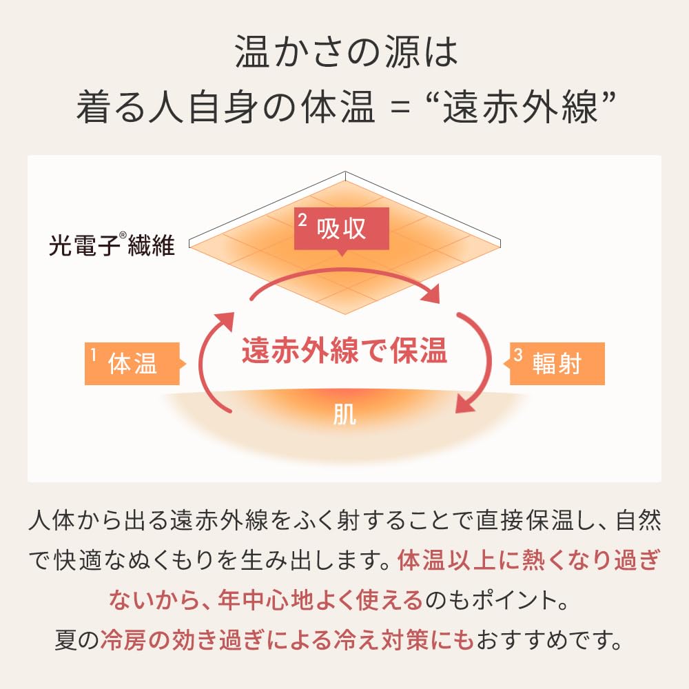 NeyoWell Photonic Leg Supervised by a Sleep Made in Far Infrared Heat Thin but Warm for Pink Beige Warmers, Therapist, Japan, Retention, Washable,