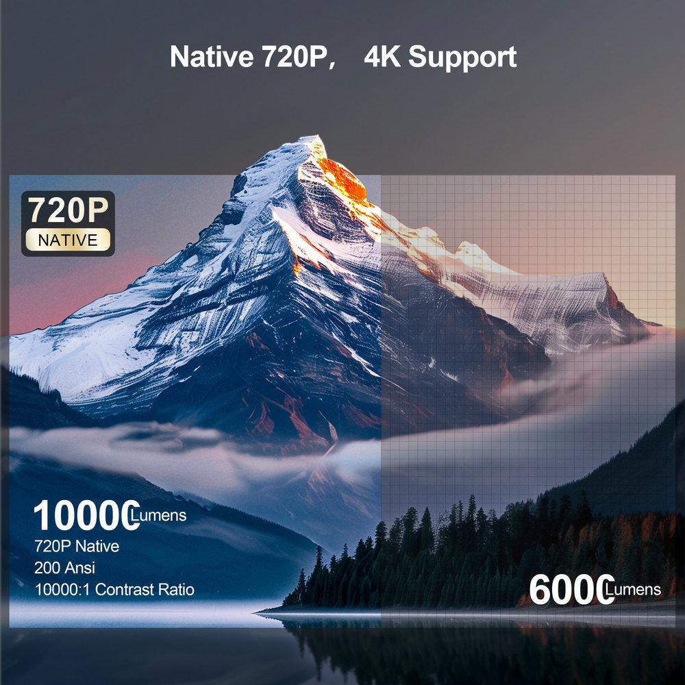 2025 Ny Bærbar Android 11 Free-style WIFI LED Hjemmekino Film Spill Projektor