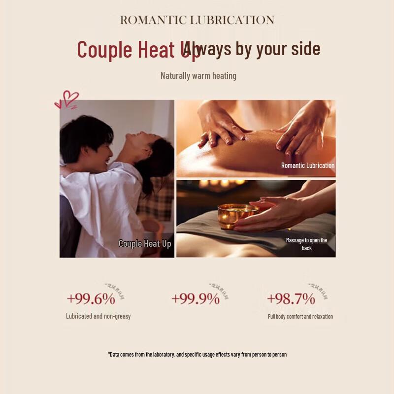 Renhe Jiangxin Rose Aromatherapy Massage Oil