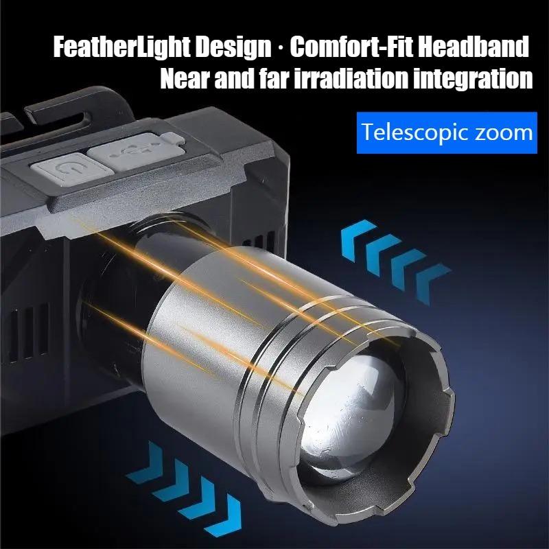 Telescopic Zoom Headlamp with 800mAh Rechargeable Battery 360 Degree Rotation Super Bright LED Lighting System Outdoor Patrol