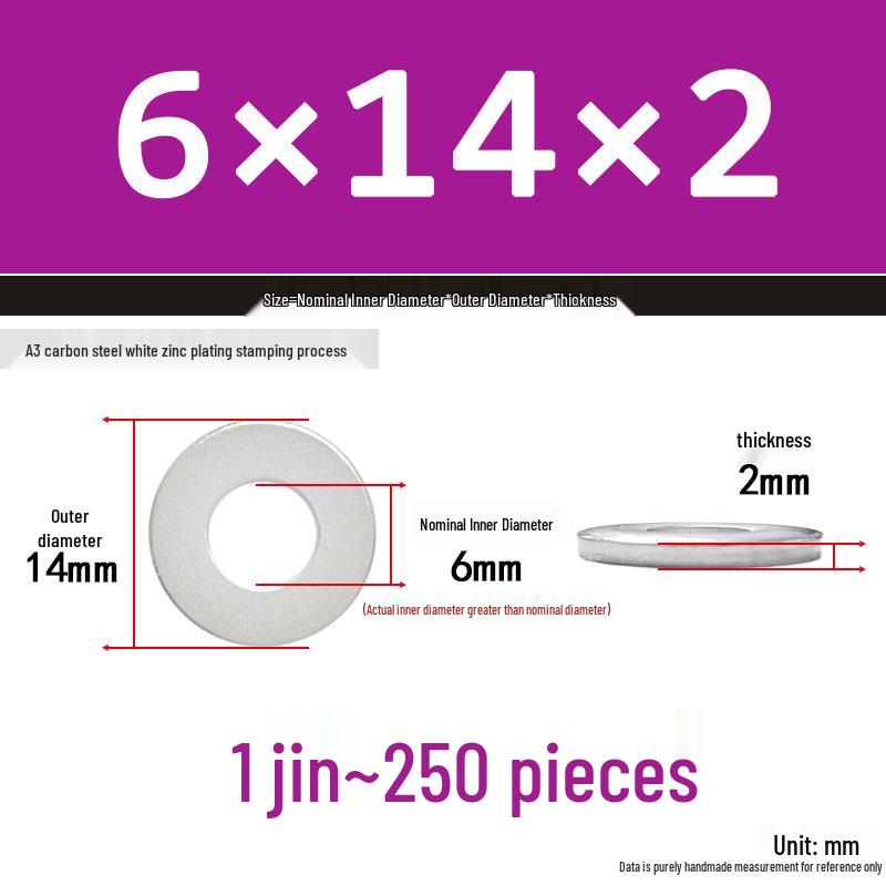 Extra Thick Galvanized Iron Flat Washer, Round, M3-M62