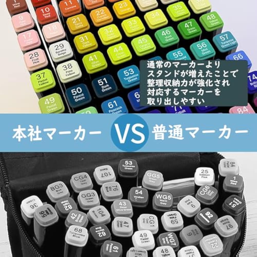 Illustration Marker, 80 Color Marker Pen Set, Watercolor Pen, Thick, Thin, Waterproof, Quick-dryi...