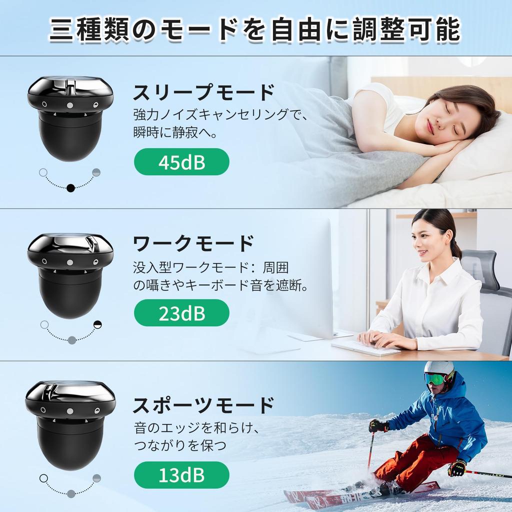 2026 Latest 3-Mode Noise Cancelling Adjustment: Silicone Earplugs for Sleeping, Adjustable To 13dB, 23dB, or 45dB, Comfortable for Long-Term Wear, Lig