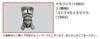 Toho Monster Collection No. 56 (Mechagodzilla (1993) 2) [Encyclopedia] (with Model)