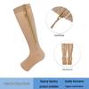 Produits orthopédiques – Produits de compression