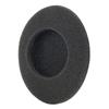 Noise Reducing Headphone Ear Pad Ventilated Sponge Ear Cushions Ergonomic Replacement Pad for PC Headset 860