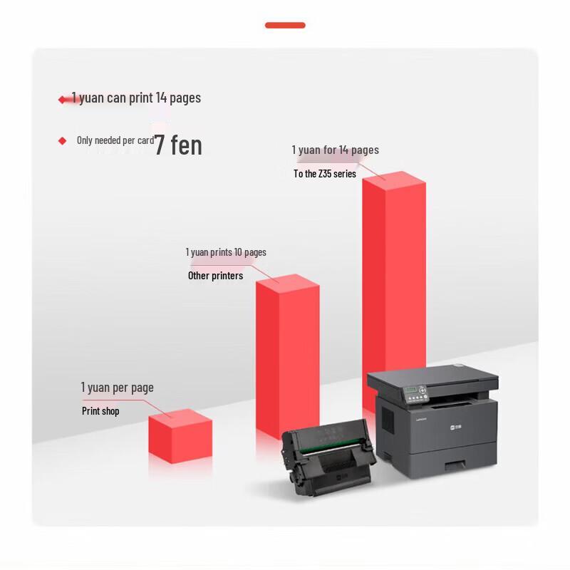 Lenovo M3500DNW A4 Black & White Multifunction Laser Printer CN Plug (adapter Included)
