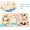 Baby 3D Wooden Puzzles Board Cartoon Animal Traffic Wood Puzzle Toys Cognitive Matching Grip Board Game Educational Toys Gifts