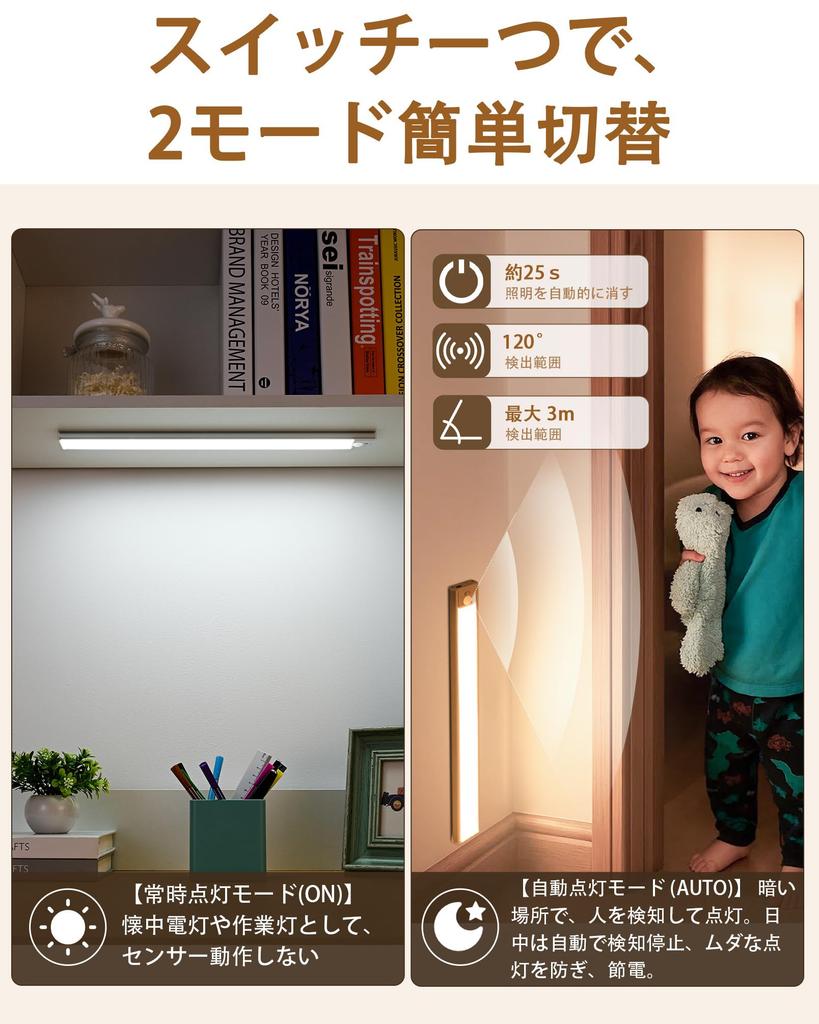 KaiwayInno Motion Sensor Light [Ultra-thin 9mm] Rechargeable 30cm Magnetic Sensor Light for ClosetsStairsEntranceHallwayKitchen  Motion Sensor with 3