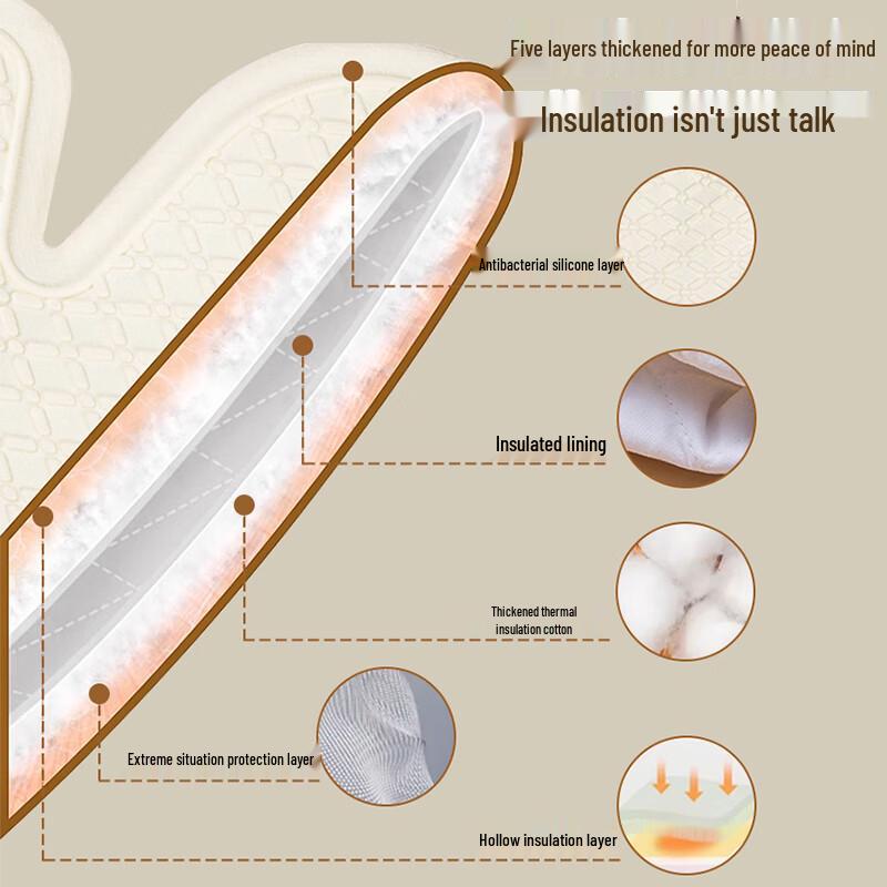 Jie Kainuo Silicone Heat-Resistant Kitchen Oven Gloves