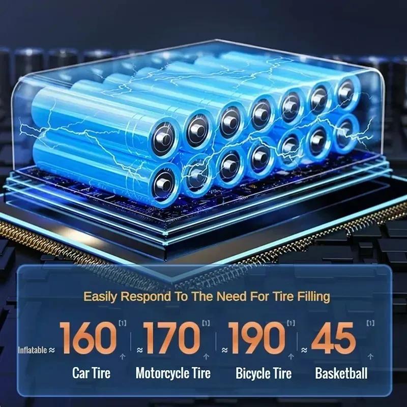 Portable Car Air Compressor Wireless Wired Electric Tire Inflator Pump for Motorcycle Bicycle Boat Car Tire Ball