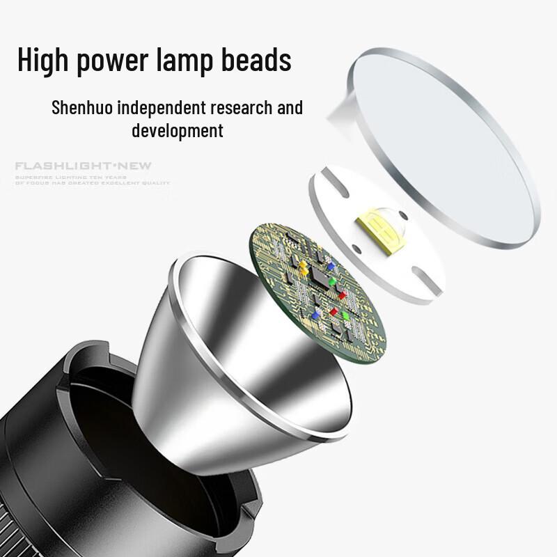 SupFire Rechargeable LED Flashlight