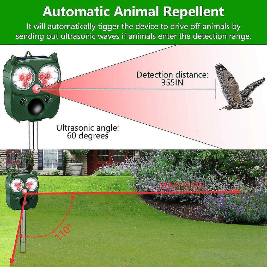 Outdoor Cat Repellent, Ultrasonic Cat Repellent, Dog Repeller, So Edition 3