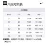 Nike SS24 Basketball Shorts Men's Canvas FN3038-133