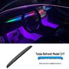 Tesla Model Y/3 Carbon Fiber Texture Center Console Trim Accessories