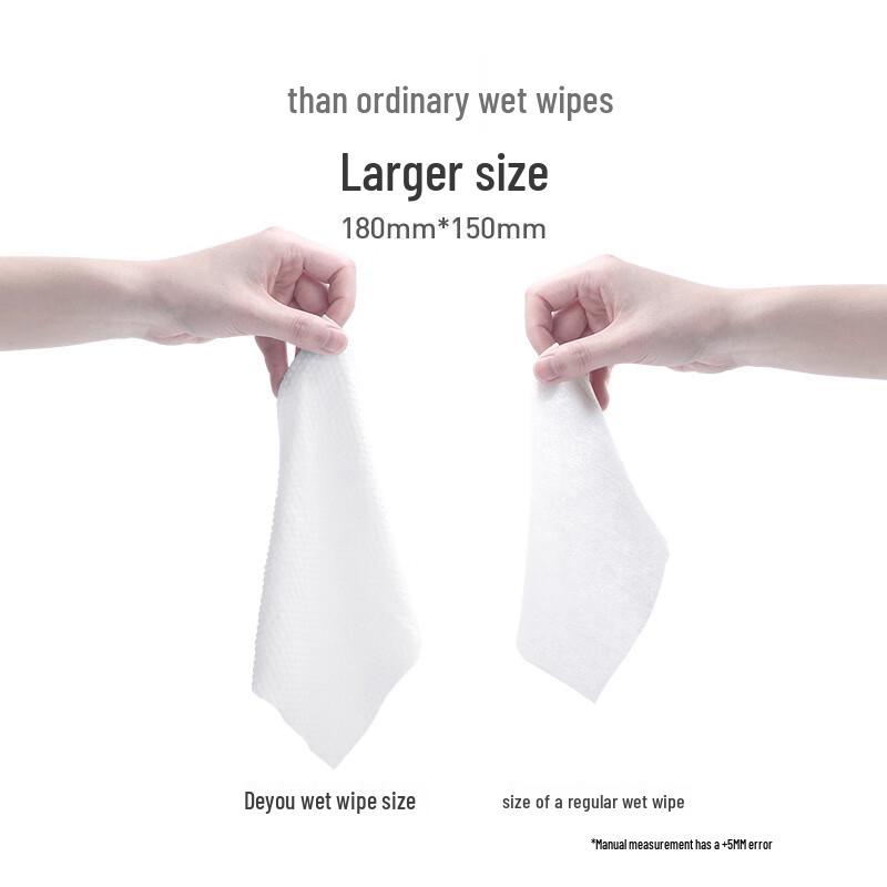 DeYou Baby Hand and Mouth Wet Wipes