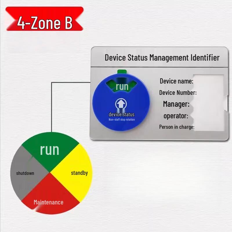 

WEZHO Equipment Status Indicator Card