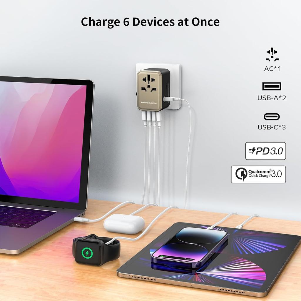 MOMAX 70W Fast Charging PD 70W GaN Fast Power Converter for International Simultaneous Charge for 6 3 PD 2 QC 1 AC International Type Worldwide