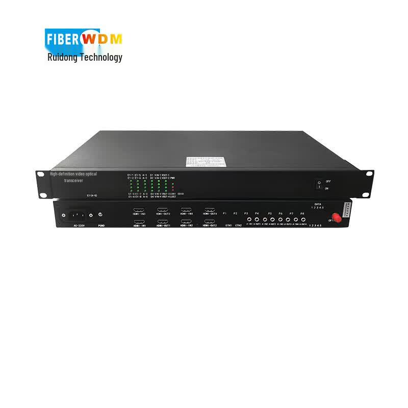 FIBERWDM HD Uncompressed Video Optical Transceiver