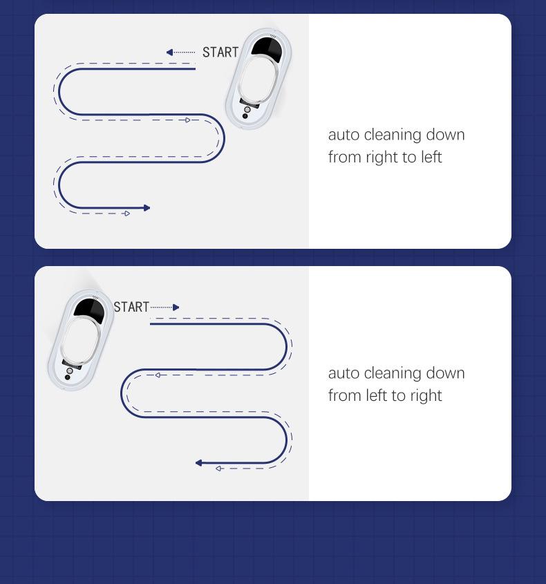Vollautomatischer Fenstereinigungsroboter mit hoher Saugkraft und Absturzsicherung