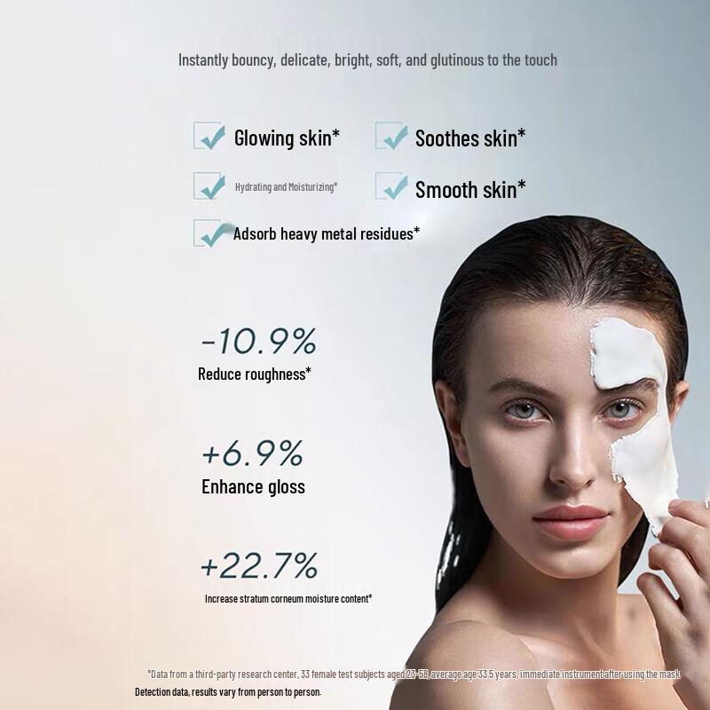 MEDSPA Chitosan Repair & Hydrating Mask