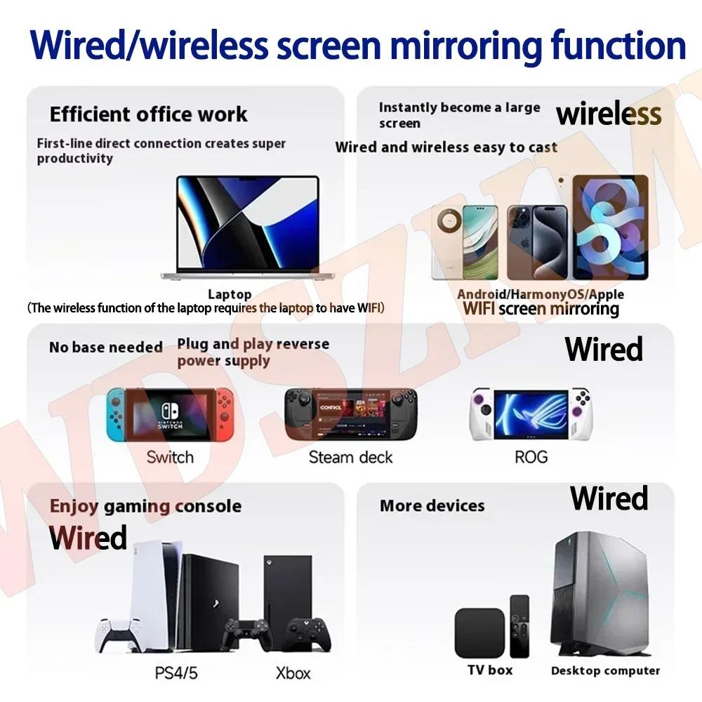 Wireless 15.6” Portable Monitor FHD 1080P 16:9 IPS Panel Secondary Display Type-C HDMI For Cell phone Laptop PC Xbox Switch