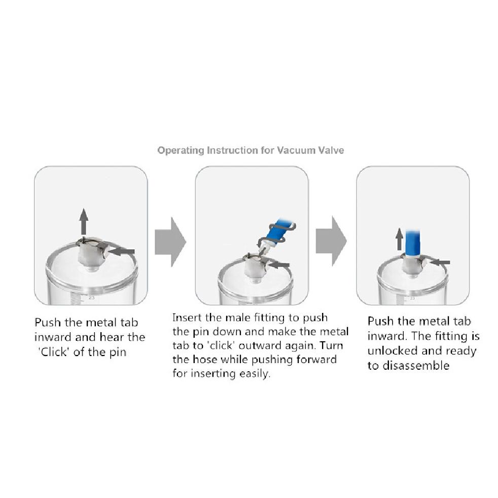 Female Manual Clitoral Pump Vacuum Pump Sucking Set Acrylic Cylinder Nipple Vagina Suction Cup Supplies Adult Erotic Sex